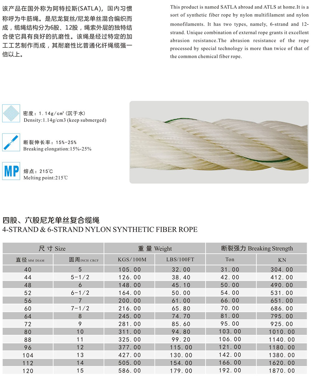 BC贷·(中国区)有限公司官网_项目4597