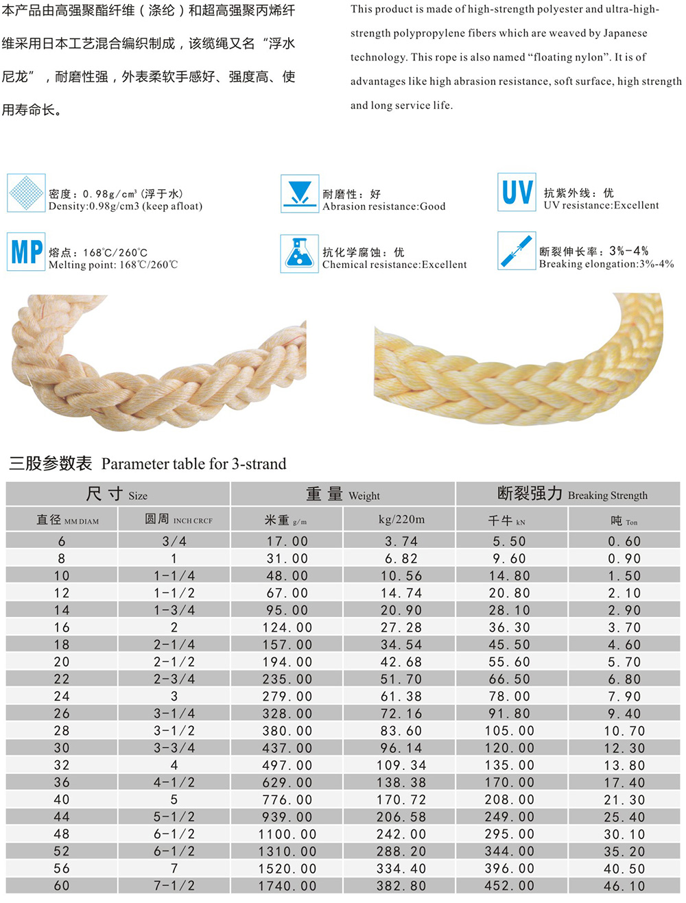 BC贷·(中国区)有限公司官网_活动6119