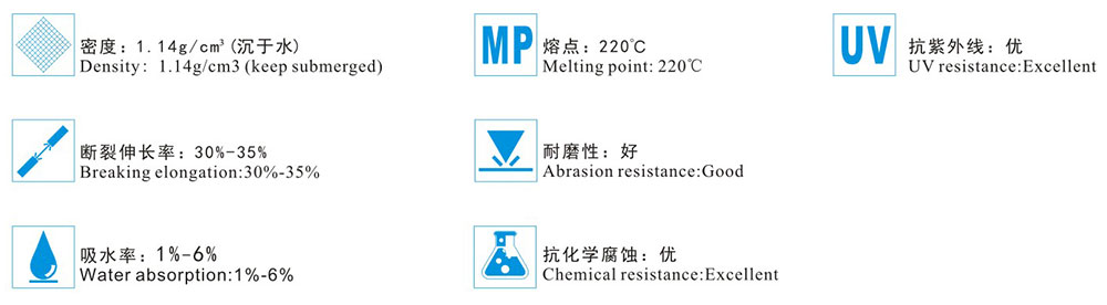 BC贷·(中国区)有限公司官网_活动7875