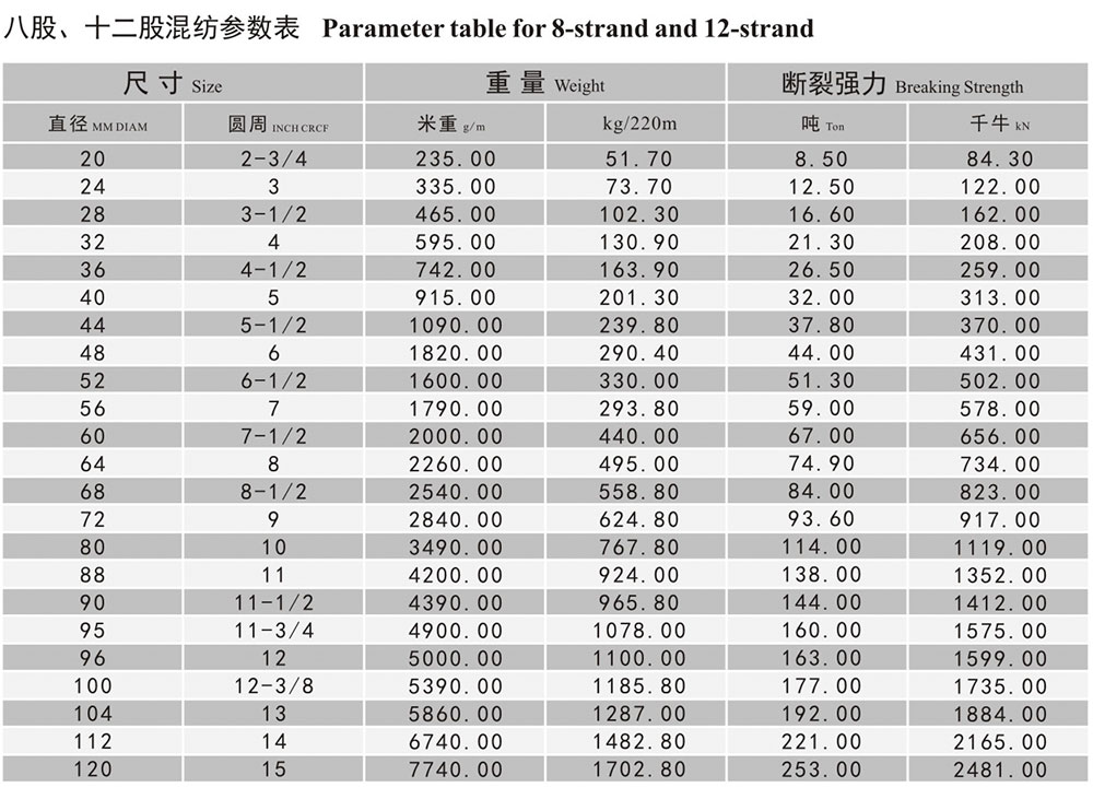 BC贷·(中国区)有限公司官网_项目7841