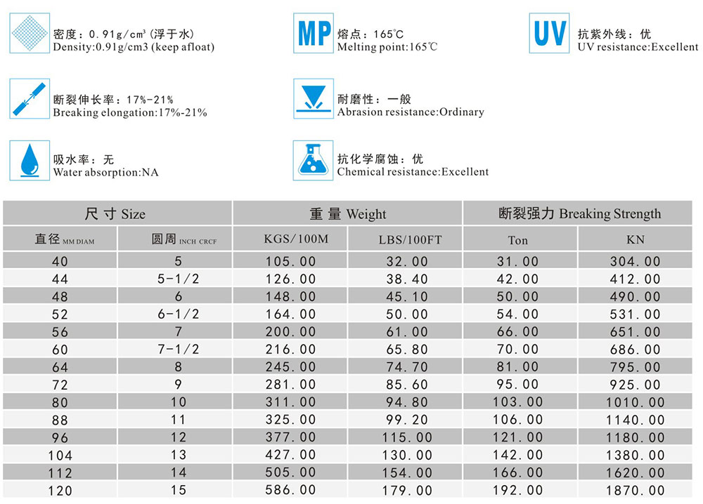 BC贷·(中国区)有限公司官网_项目2310